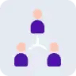 Employee Communications